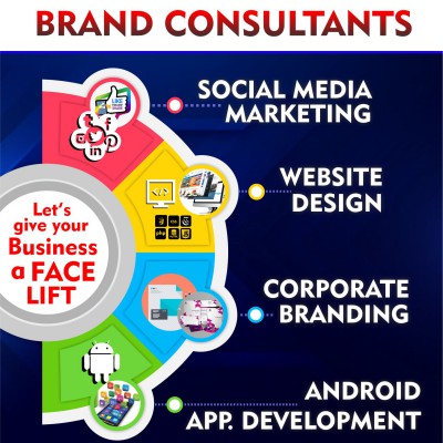 Brand Consulting
