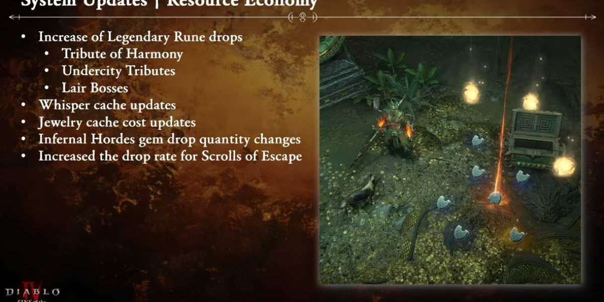 MMoexp: Balancing Damage and Drawbacks in Season 10