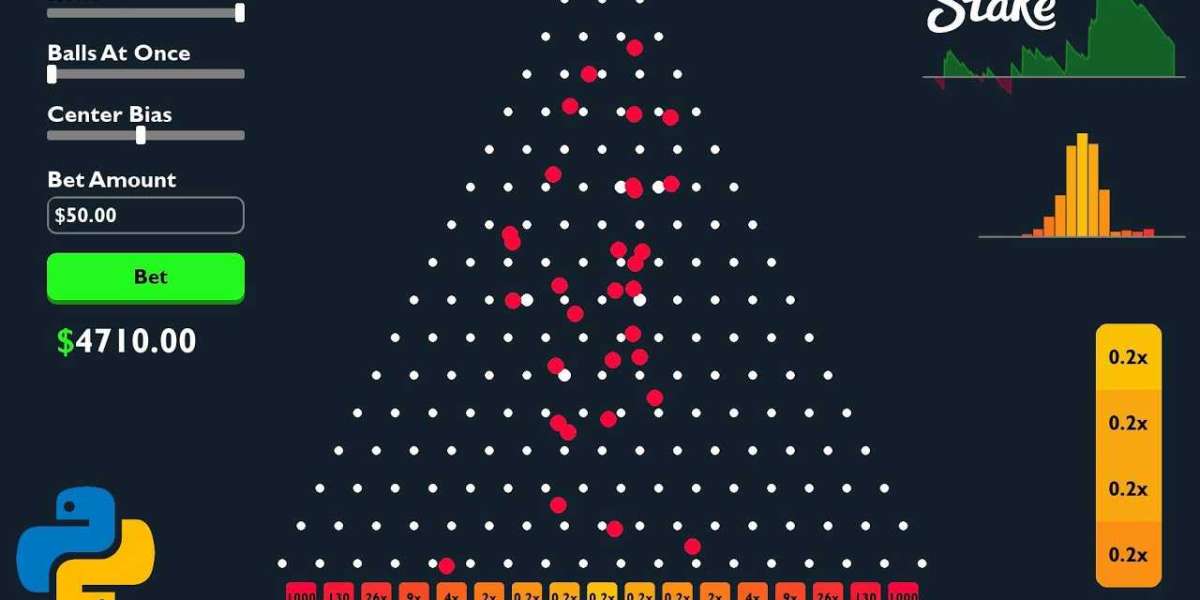 Найкращі стратегії для перемоги в плінко