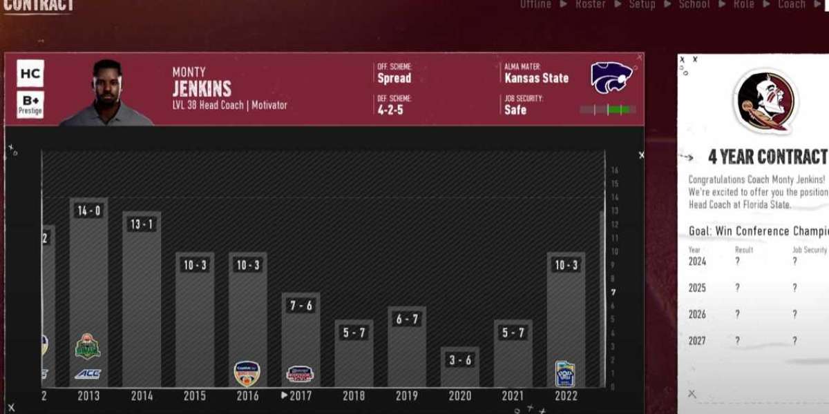 MMOexp-CFB 26: Turning Freshmen into Superstars with Skill Point Strategy