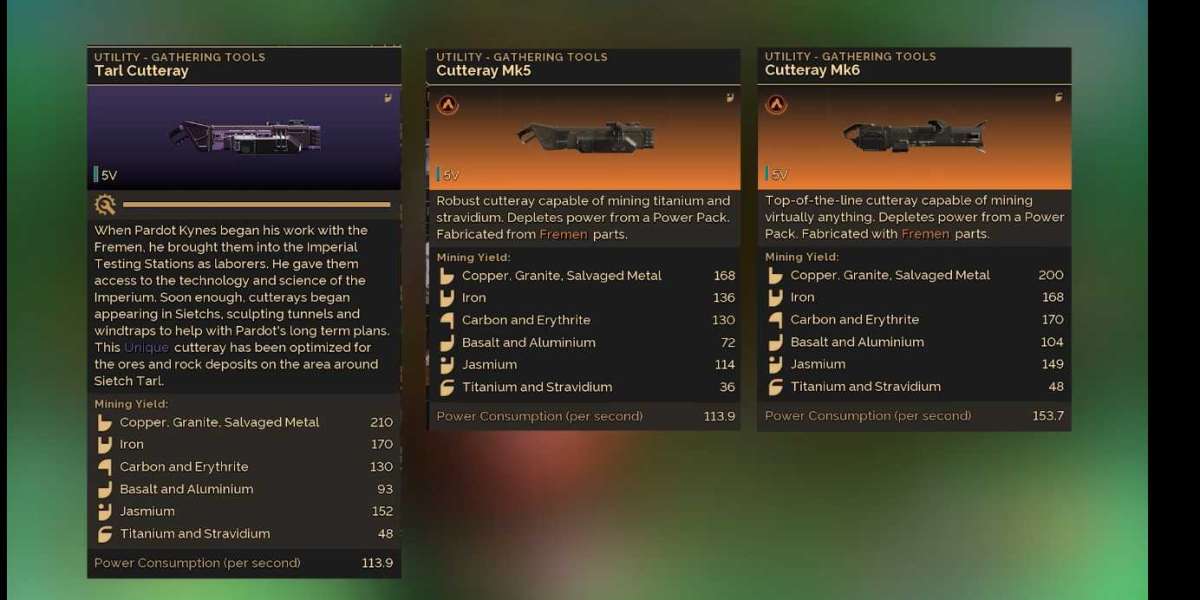 ‌Dune: Awakening Review: A Must-Play