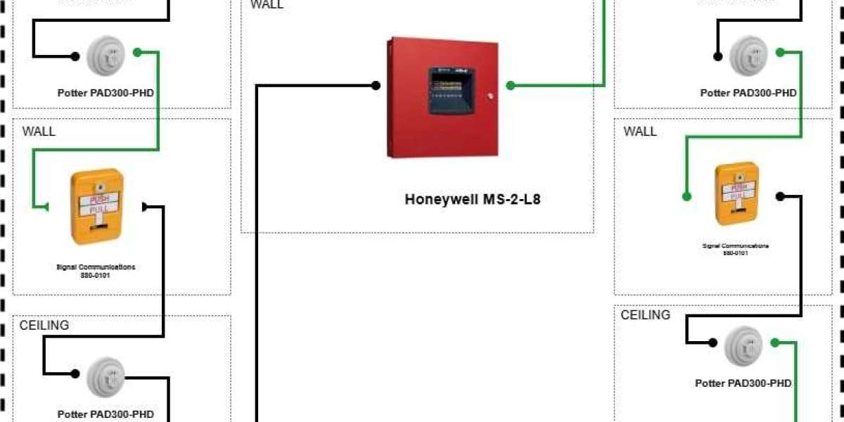 Fire Alarm System Design Software Pricing and Licensing Guide
