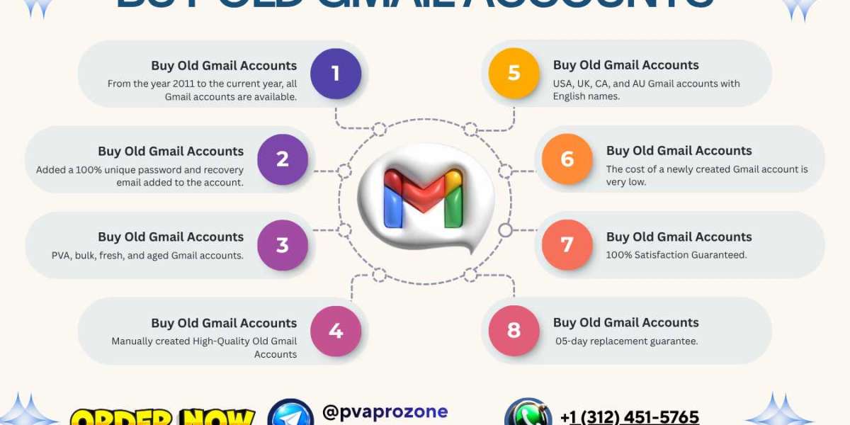 5 Steps To Buy Old Gmail Accounts in USA (PVA, Aged)