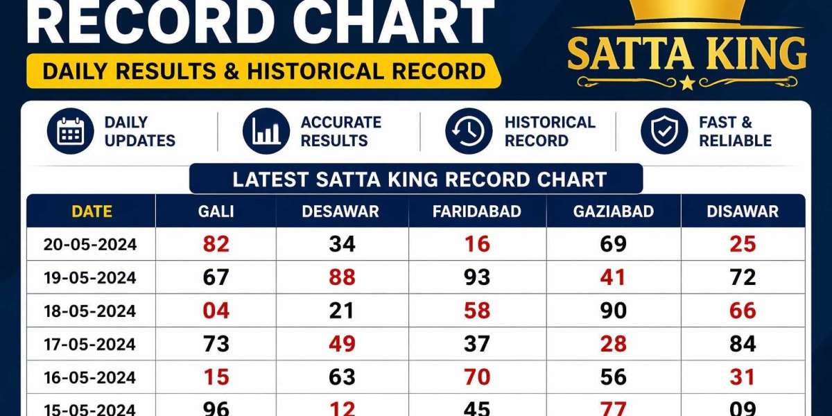 ? Satta King Records and Satta King Record Chart – A Complete Archive for Historical Information