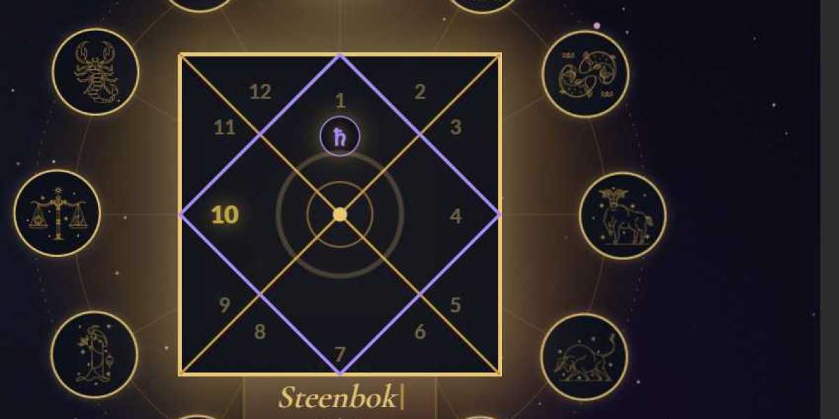 How AI Is Changing Modern Astrology Services