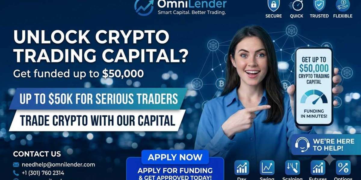 Trade Bigger with Instant 50K Crypto Financing